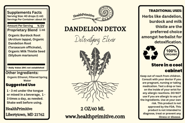 A label for dandelion detox, with instructions.